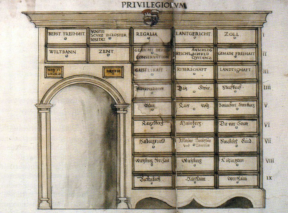Archivschrank 16. Jahrhundert